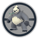 Pangoro